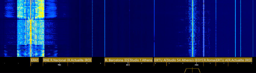 List of internet SDRs - WebSDR List, KiwiSDR List, PhantomSDR List, Web-888 List