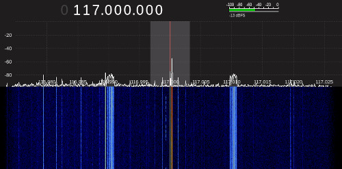 spectrum and waterfall of a weak VOR signal from and RTLSDR