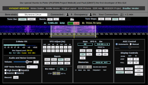 NA5B WebSDR page layout